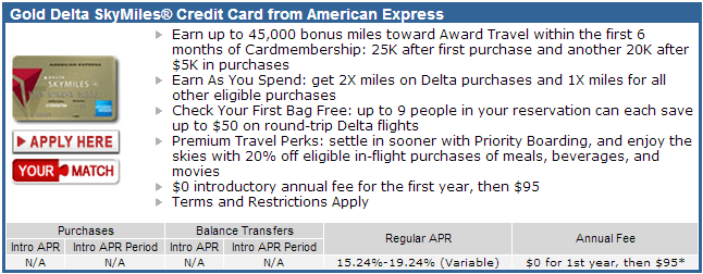Gold Delta SkyMiles 45000 Skymiles