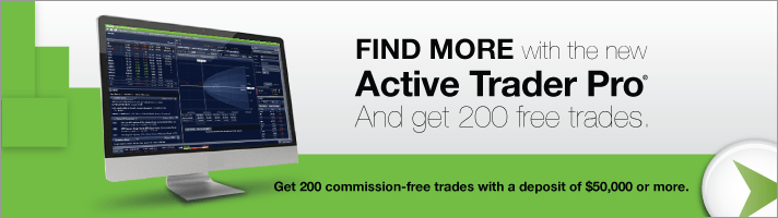 Fidelity active trader pro options