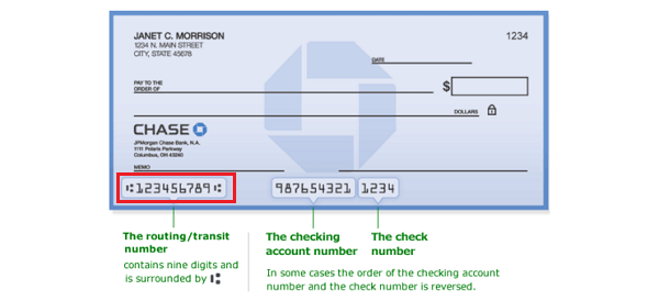 What is a bank account routing number?