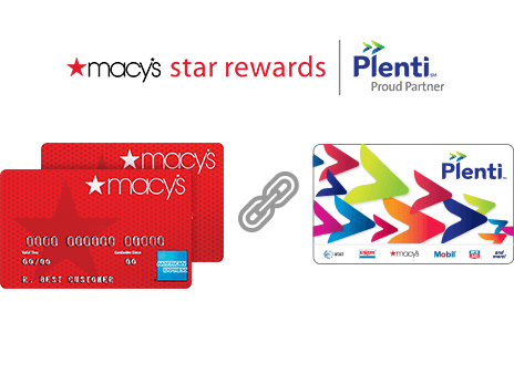 Macy's credit card coupons