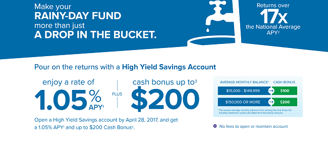 What you need to know about Discover Bank’s CDs Best checking and savings account bonus Citi: $, $ or $ bonus. Customers in the market for a new checking and savings account can open both through Citi and potentially earn a bonus.