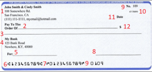 check parts checks information means guide personal slidesharetrick line blank hustlermoneyblog payable