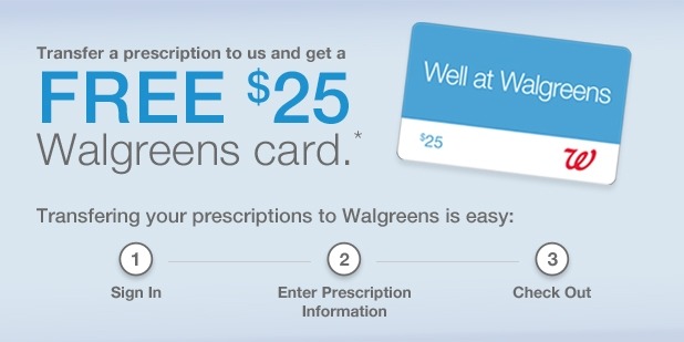 How Early Will Walgreens Refill a Prescription? (2022 Guide)