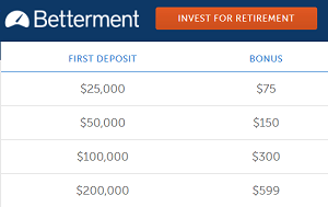 Betterment Bonus