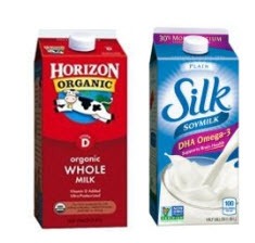 Milk Horizon Class Action Lawsuit