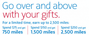 American Airlines Miles