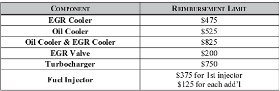 Ford Engine Class Action