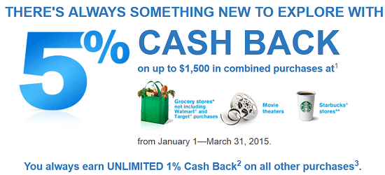 Chase Freedom QI 2015