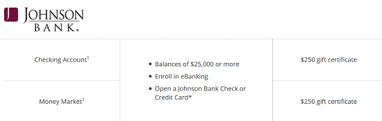 Johnson Bank $500 Bonus