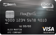 20,000 flexperk points, 400 airline value