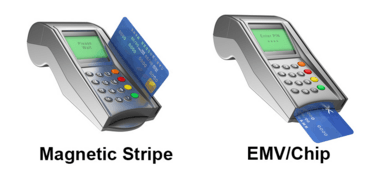 EMV Chip Payment