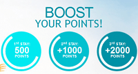 Le Club AccorHotels Members Earn 3500 Points