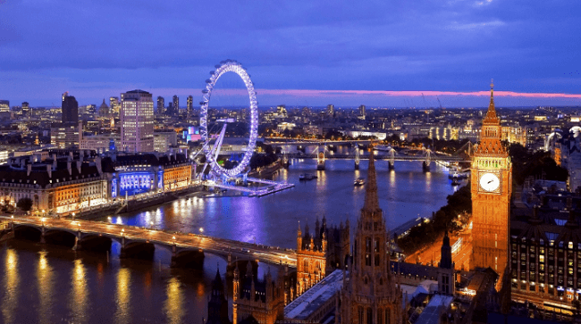 London View