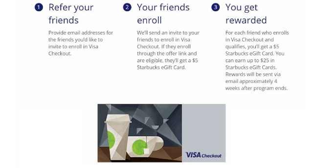 Visa Starbucks card