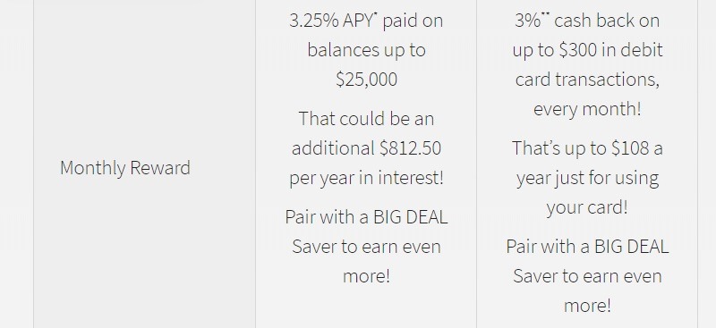 Frontier Bank Promotions