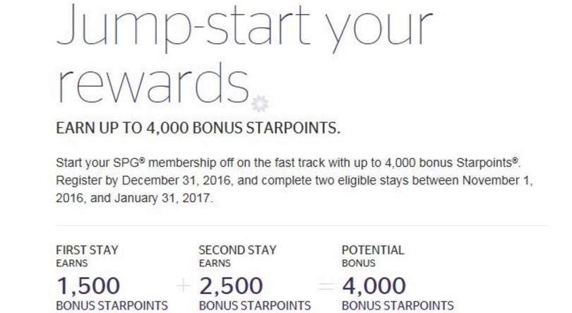 spg-target-promo