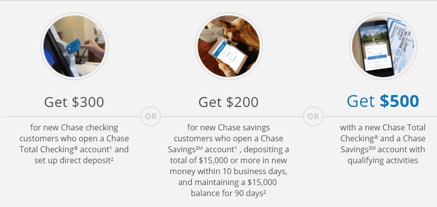 Chase 300 coupon code
