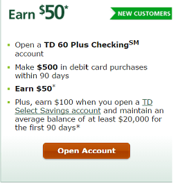 TD 60 Plus logo