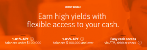 Discover MMA 1.05% APY Rate
