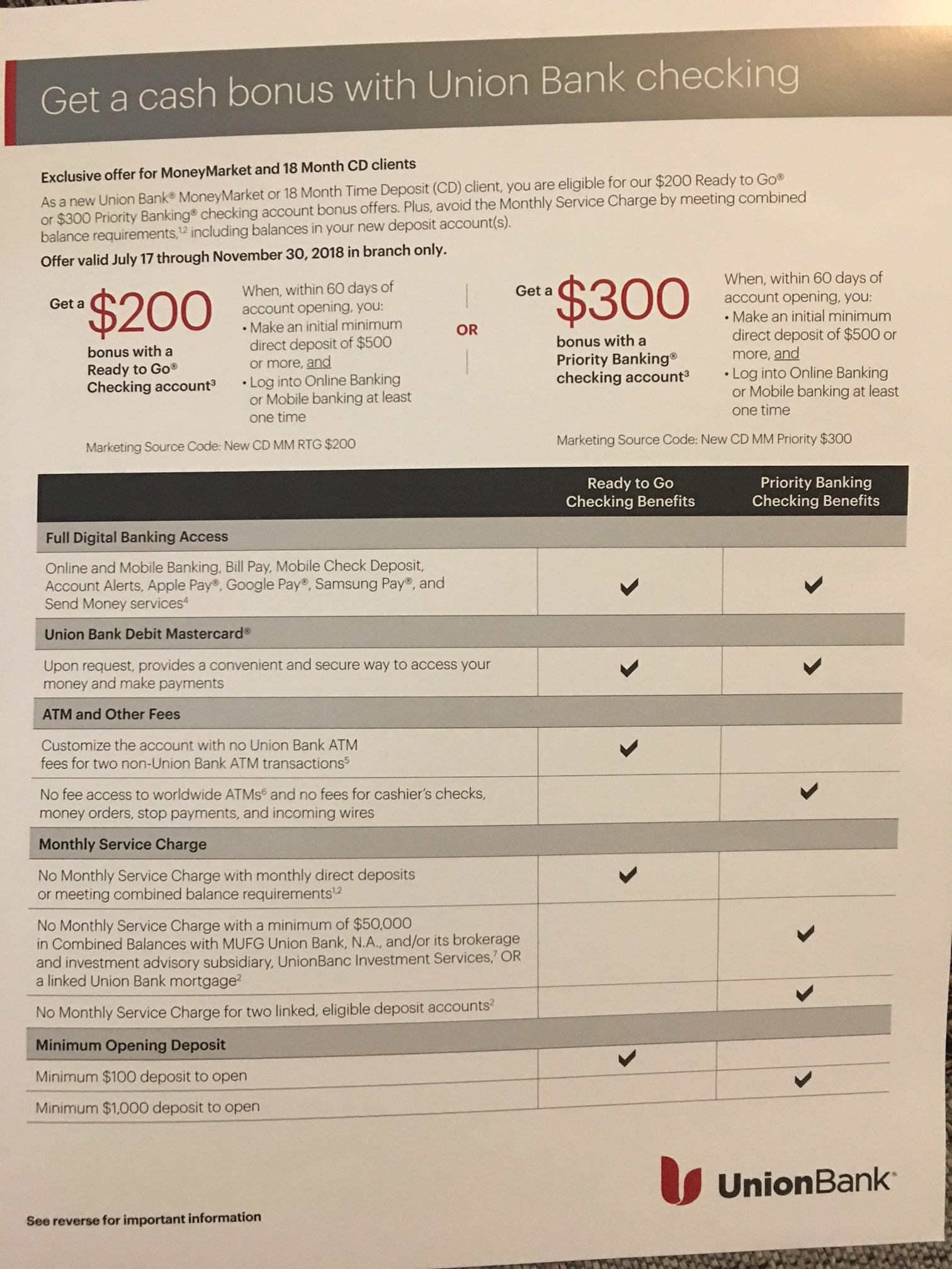 chase bank offers for new checking account chase bank offers for new checking account