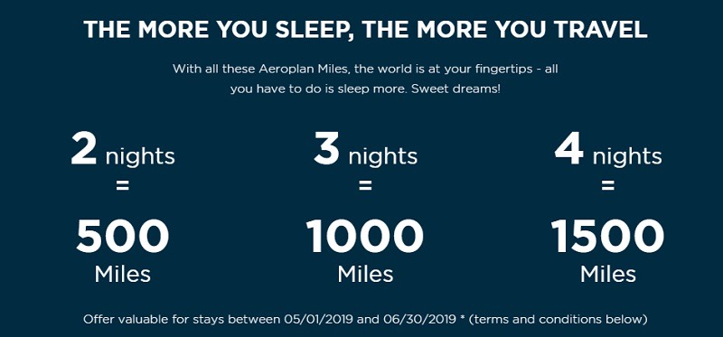 Le Club Accor Hotels Aeroplan Promotion