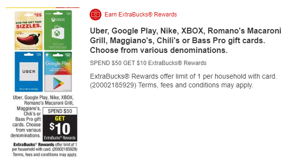 Cvs Gift Card Promotion 20 Back In Extrabucks Cvs Gift Card Promotion