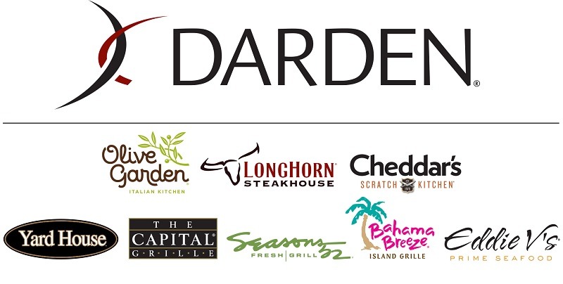 Darden Gift Card Promotion