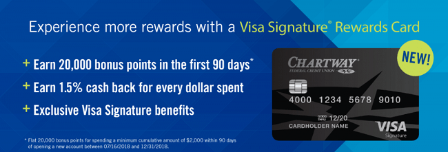 Chartway FCU Visa Signature Rewards Card Promotion: 20,000 Bonus Points + 1.5% Cash Back + No ...