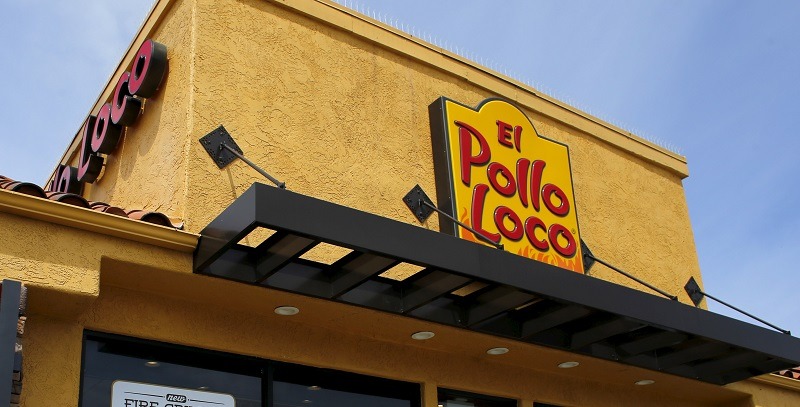 El Pollo Loco Military Discount Promotion