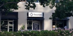 Spectrum Credit Union