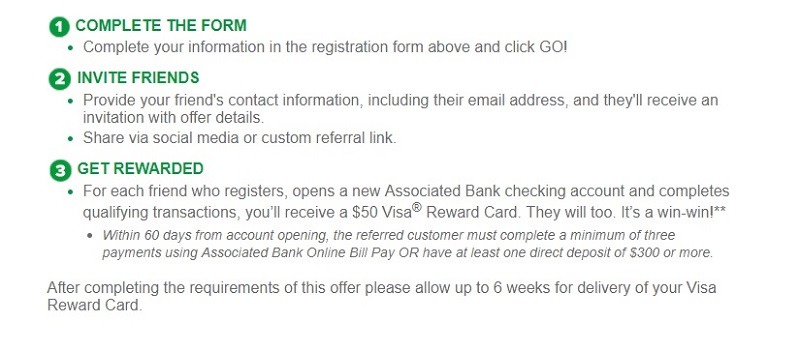 Associated Bank Referral Form