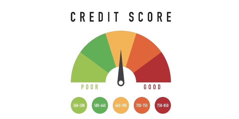 Ways to Improve Your Credit Score, Rebuild Credit