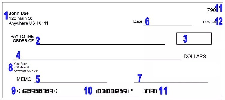 how to write check