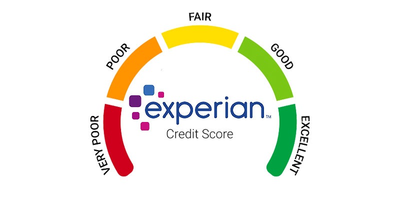 experian credit score