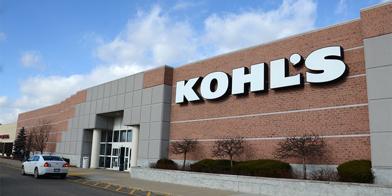 Kohl’s Sitewide Coupon Promotion