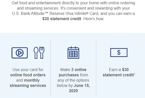 Earn $30 Bonus w/ Three Online Purchases