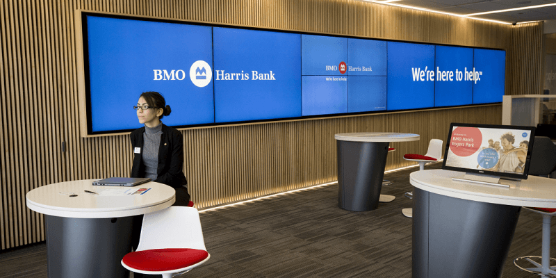 Bmo Harris Bank Review Checking Savings Money Market Accounts