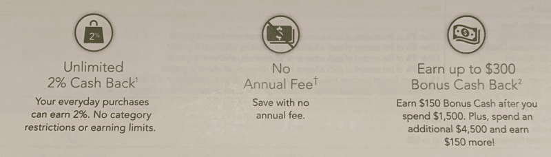 fidelity targeted promotion 