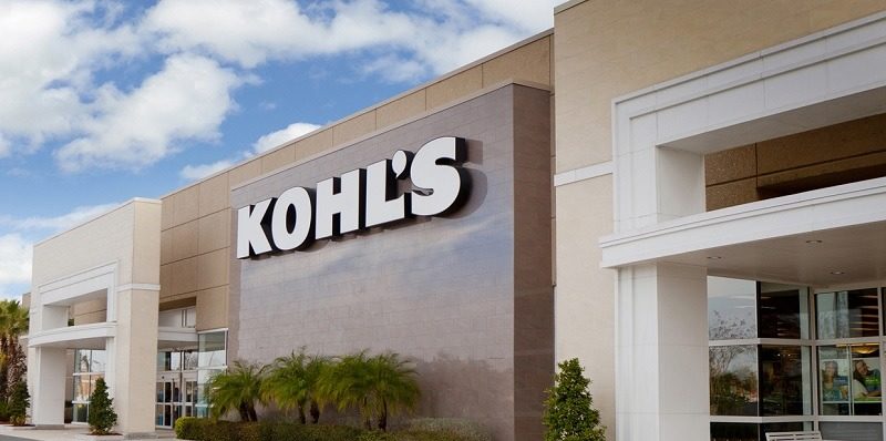 Kohl’s Cardholders Promotion