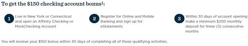 Affinity Federal Credit Union Promotion