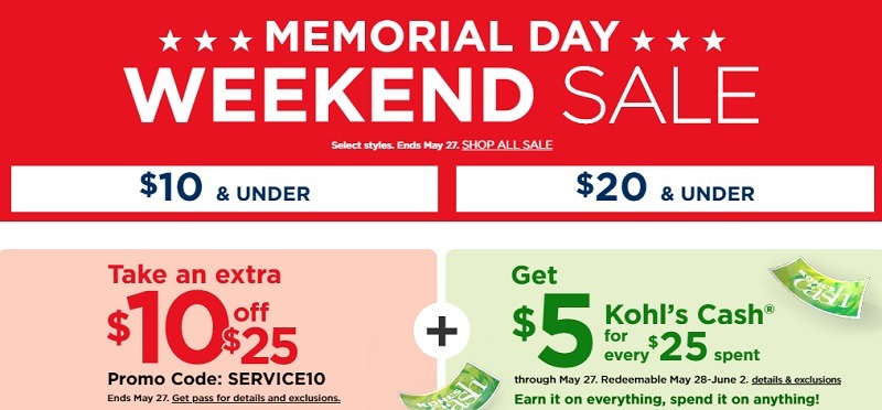 Kohl S Sitewide Coupon Promotion 10 Off 25 Purchase Extra 20 Off