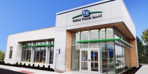 Fifth Third Bank Review