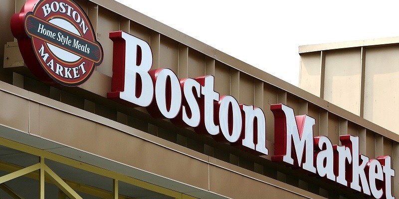 Boston Market Gift Card Promotion