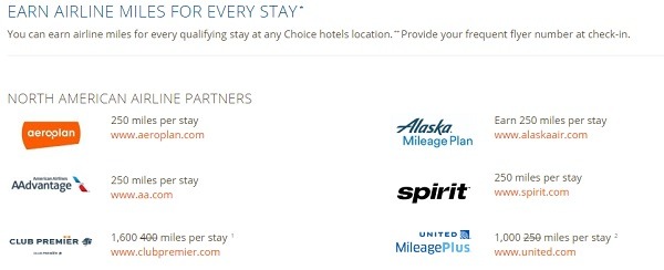 Airline Miles with Choice Hotels Promotion