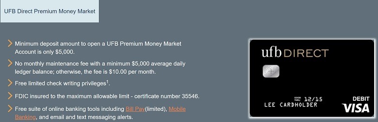 Axos Bank UFB Direct Premium Money Market