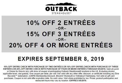 Outback Steakhouse Promotions