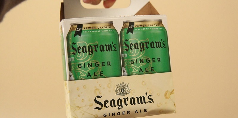 Seagram’s Ginger Ale Class Action Lawsuit