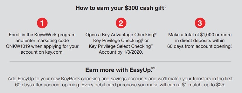 cheap payday loans for bad credit