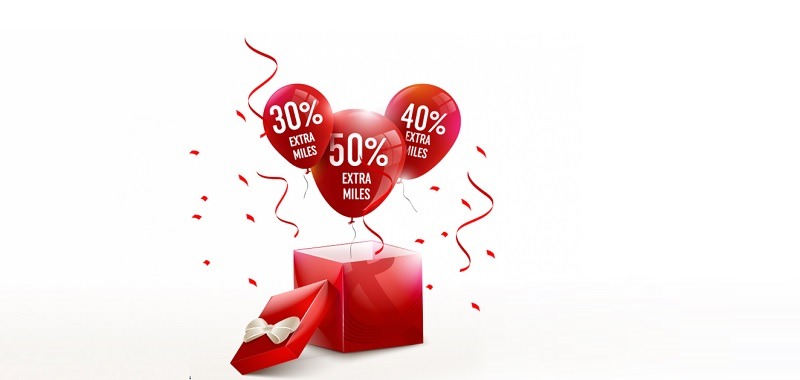 Turkish Airlines Promotions