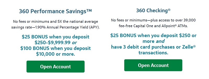 Capital One Referrals